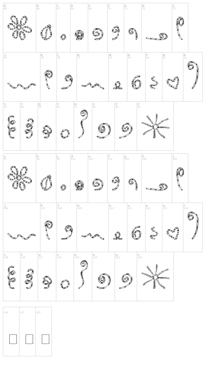 MTF Chunkiedoodle font map